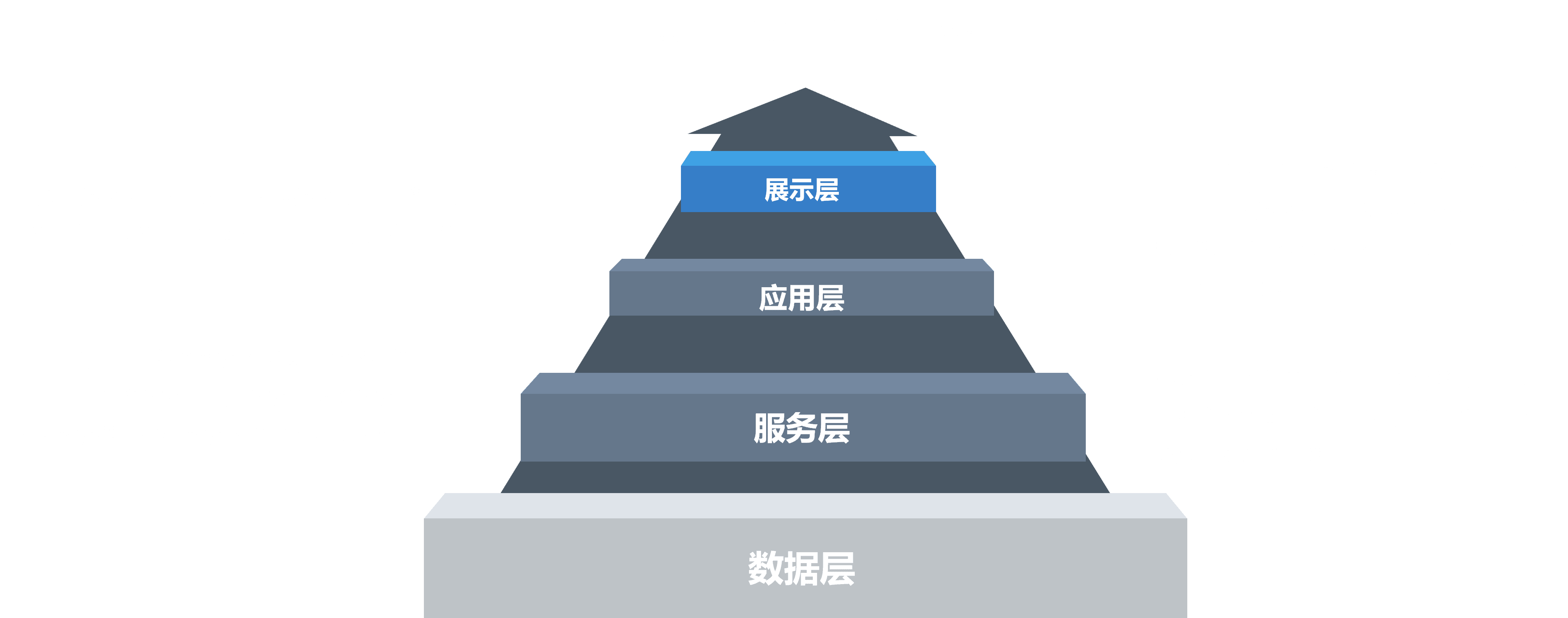 系统架构1.png