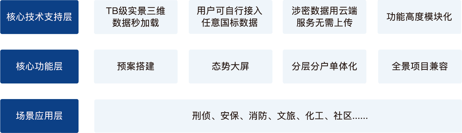 资源 4@3x.png