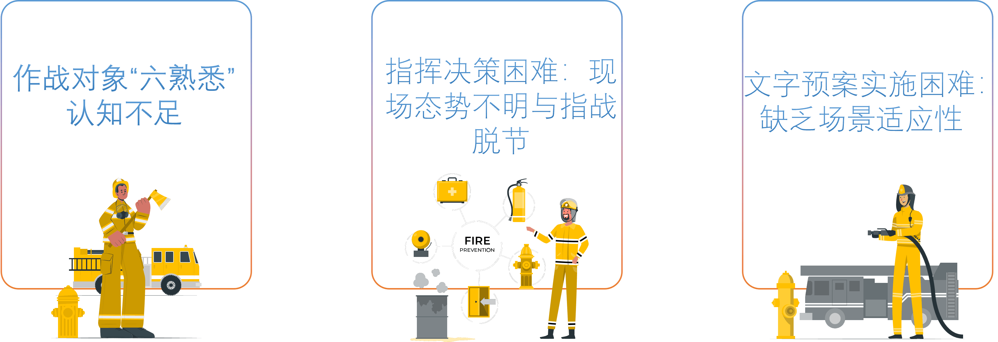 现状分析.png