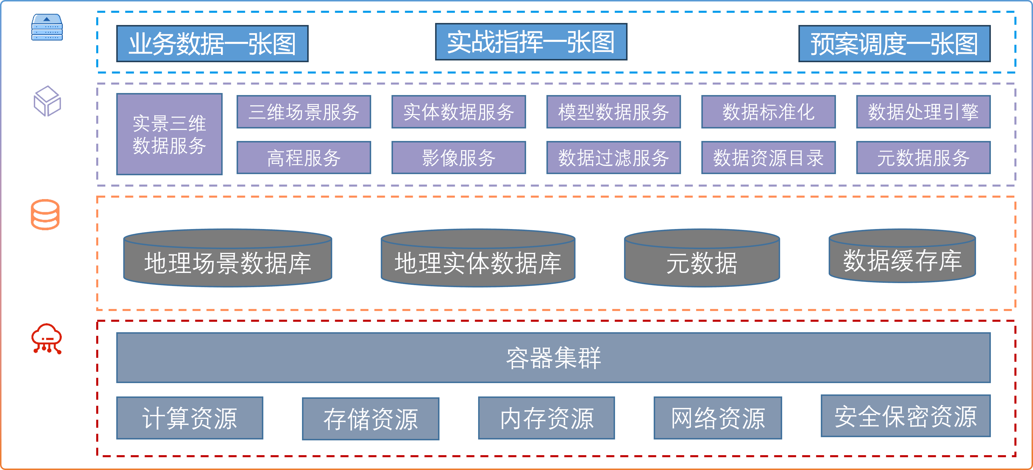 系统架构.png